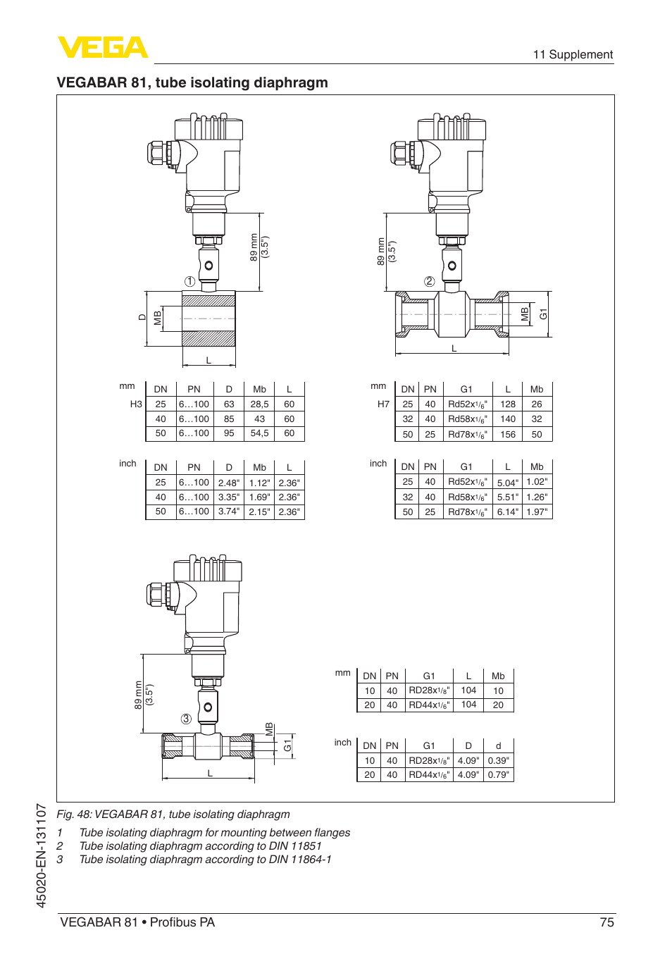 Vegabar 81, tube isolating diaphragm, 11 supplement | VEGA VEGABAR 81 Profibus PA - Operating Instructions User Manual | Page 75 / 84