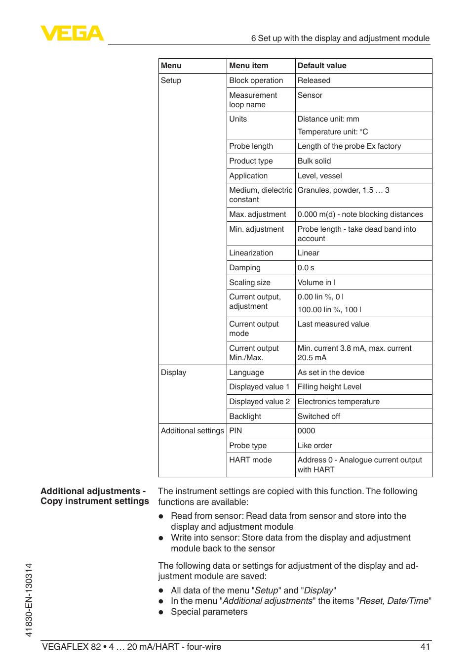 VEGA VEGAFLEX 82 4 … 20 mA_HART four-wire User Manual | Page 41 / 84