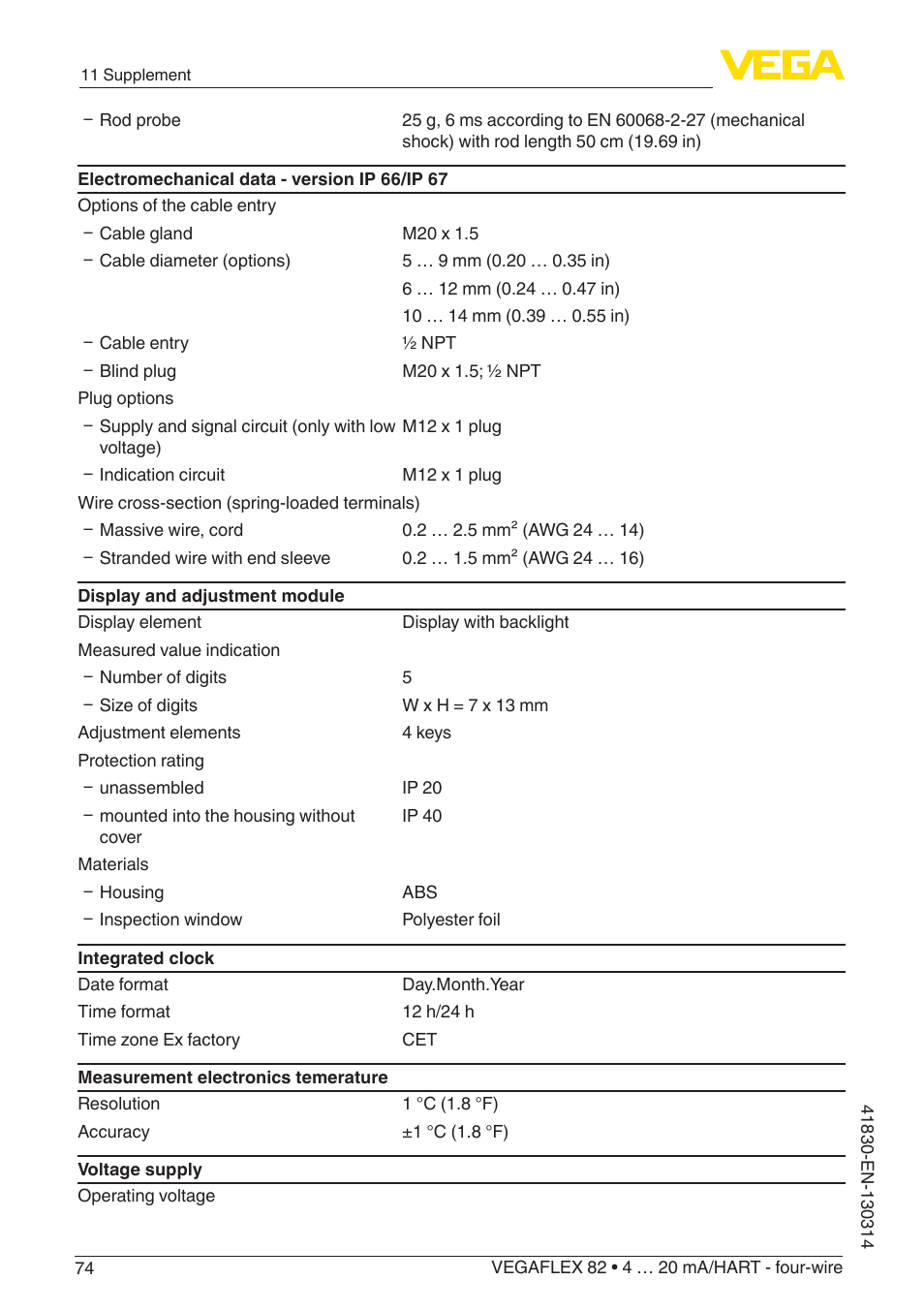 VEGA VEGAFLEX 82 4 … 20 mA_HART four-wire User Manual | Page 74 / 84