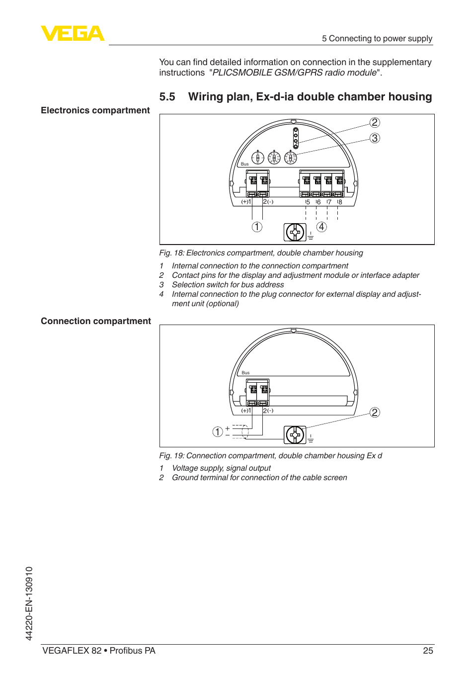 5 wiring plan, ex-d-ia double chamber housing, Electronics compartment connection compartment, 5 connecting to power supply | VEGA VEGAFLEX 82 Profibus PA User Manual | Page 25 / 100