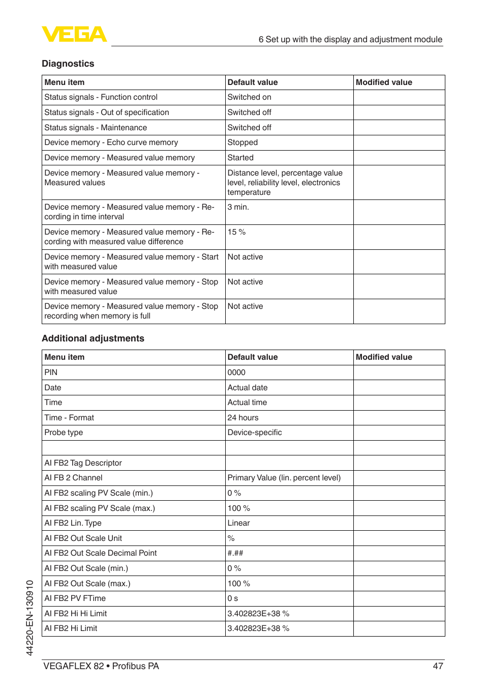 VEGA VEGAFLEX 82 Profibus PA User Manual | Page 47 / 100