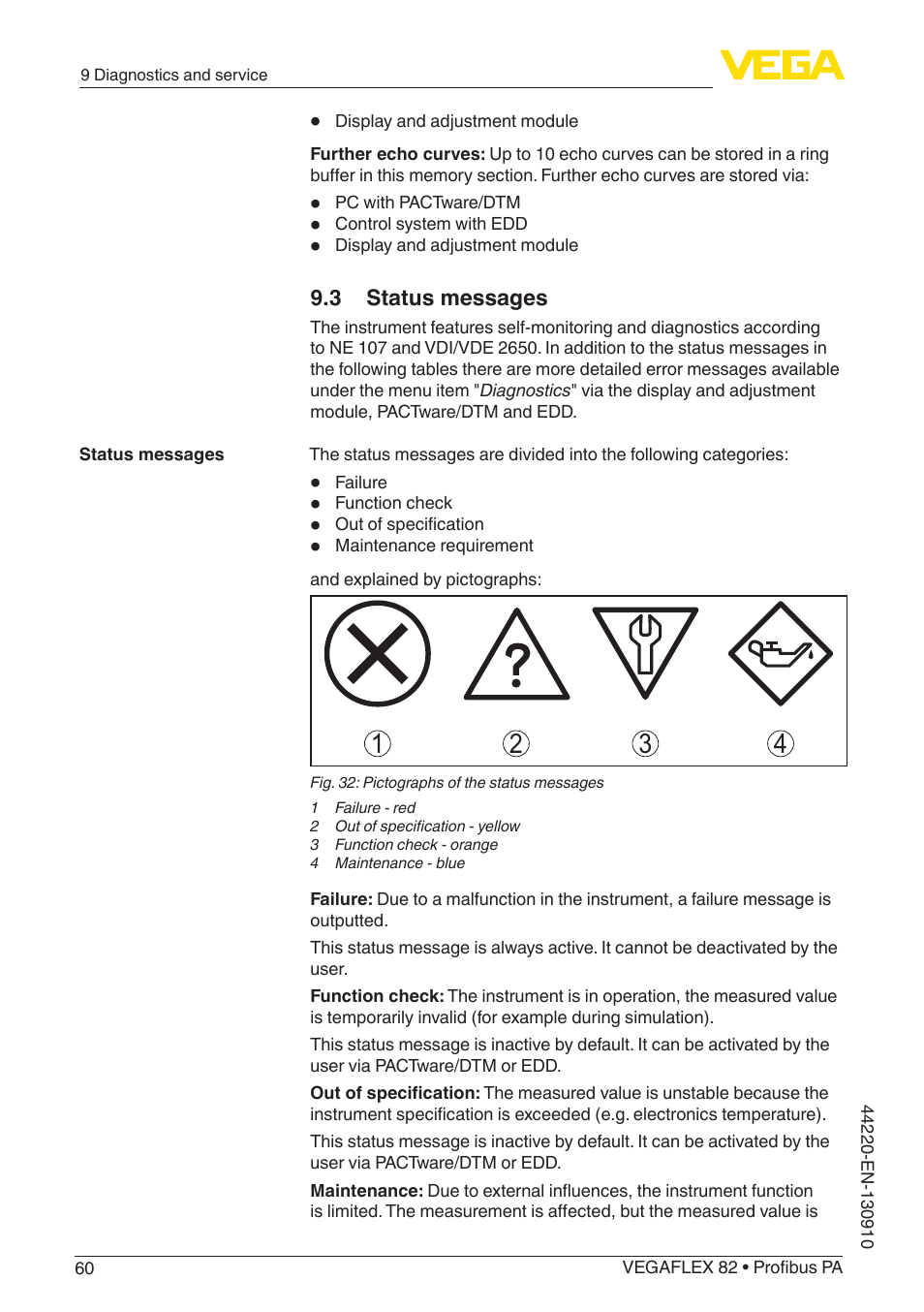 3 status messages | VEGA VEGAFLEX 82 Profibus PA User Manual | Page 60 / 100