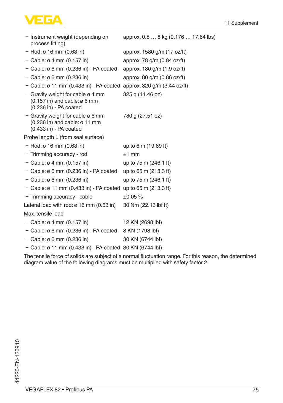 VEGA VEGAFLEX 82 Profibus PA User Manual | Page 75 / 100