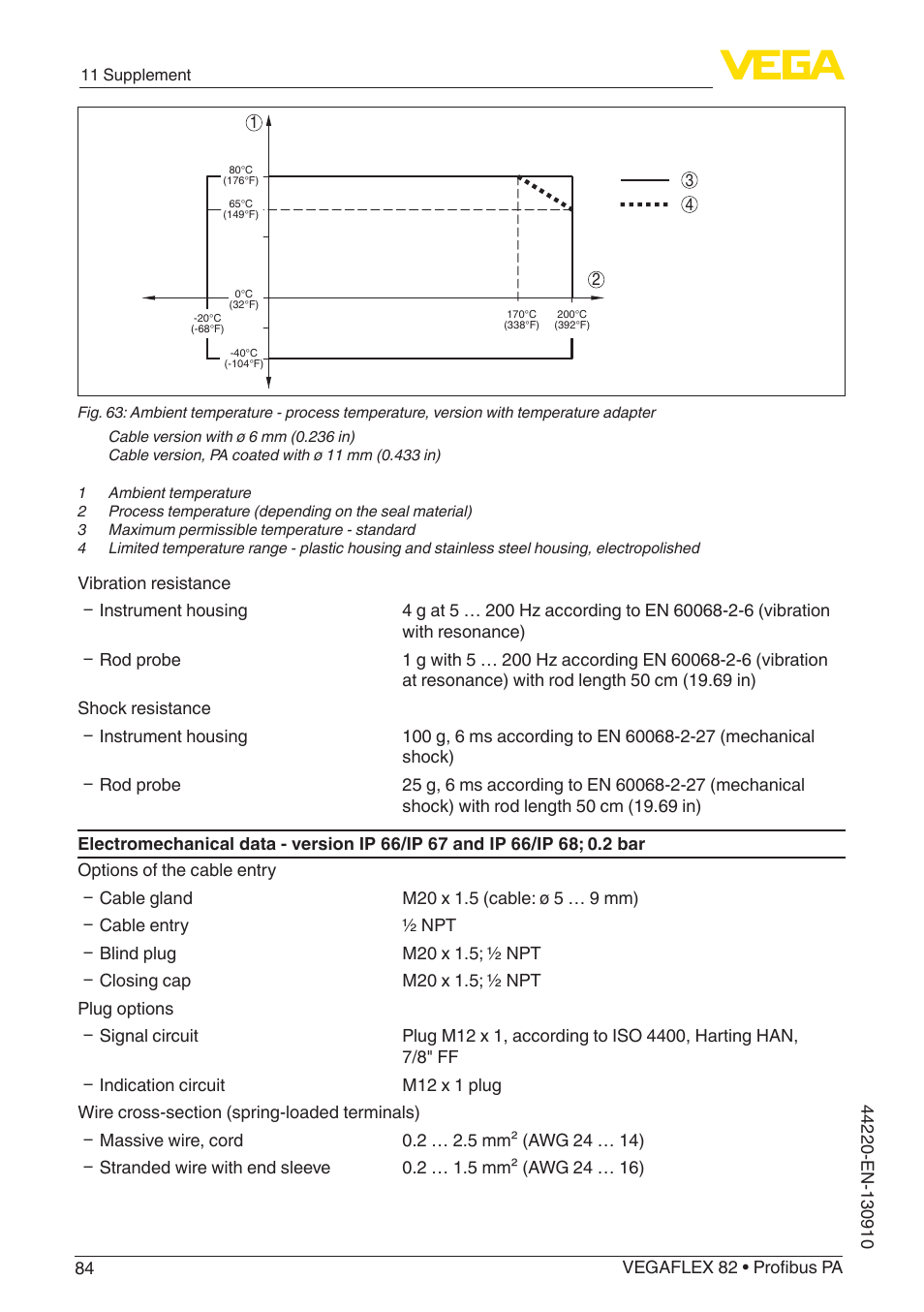 VEGA VEGAFLEX 82 Profibus PA User Manual | Page 84 / 100