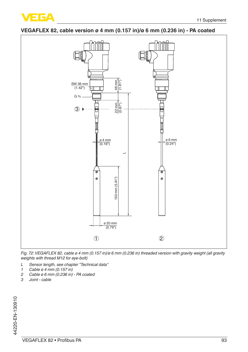 VEGA VEGAFLEX 82 Profibus PA User Manual | Page 93 / 100