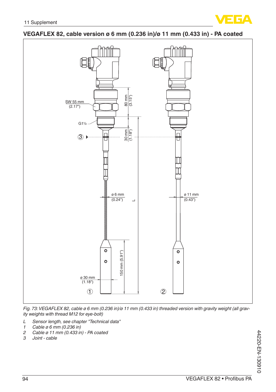 VEGA VEGAFLEX 82 Profibus PA User Manual | Page 94 / 100