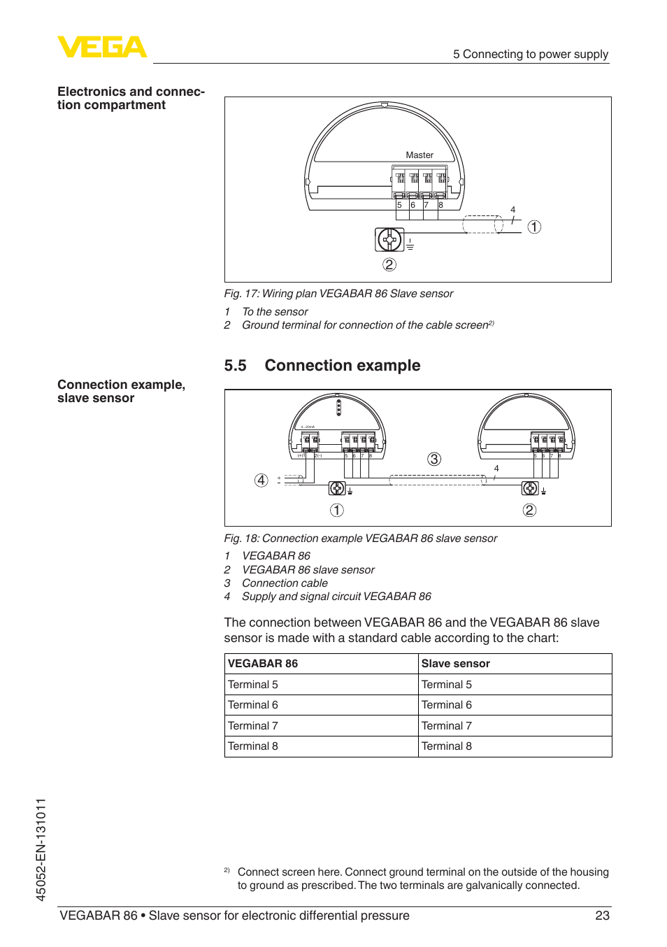 5 connection example | VEGA VEGABAR 86 Save sensor - Operating Instructions User Manual | Page 23 / 60