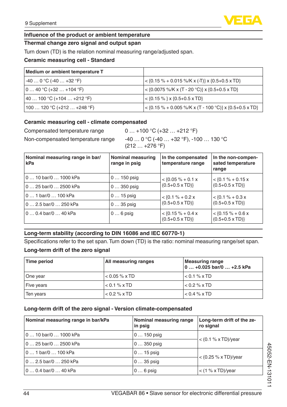 VEGA VEGABAR 86 Save sensor - Operating Instructions User Manual | Page 44 / 60