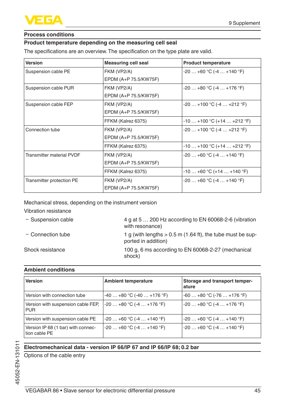 VEGA VEGABAR 86 Save sensor - Operating Instructions User Manual | Page 45 / 60