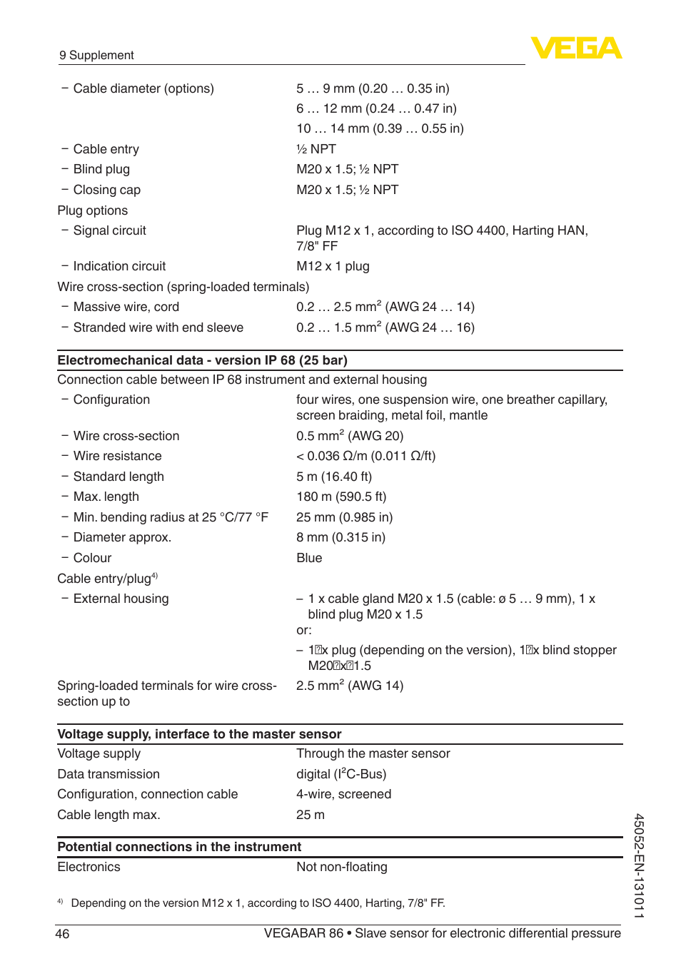 VEGA VEGABAR 86 Save sensor - Operating Instructions User Manual | Page 46 / 60