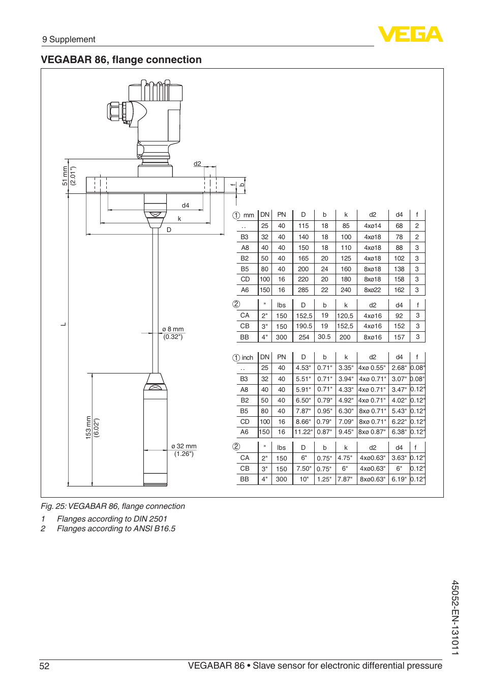 Vegabar 86, flange connection, 9 supplement | VEGA VEGABAR 86 Save sensor - Operating Instructions User Manual | Page 52 / 60