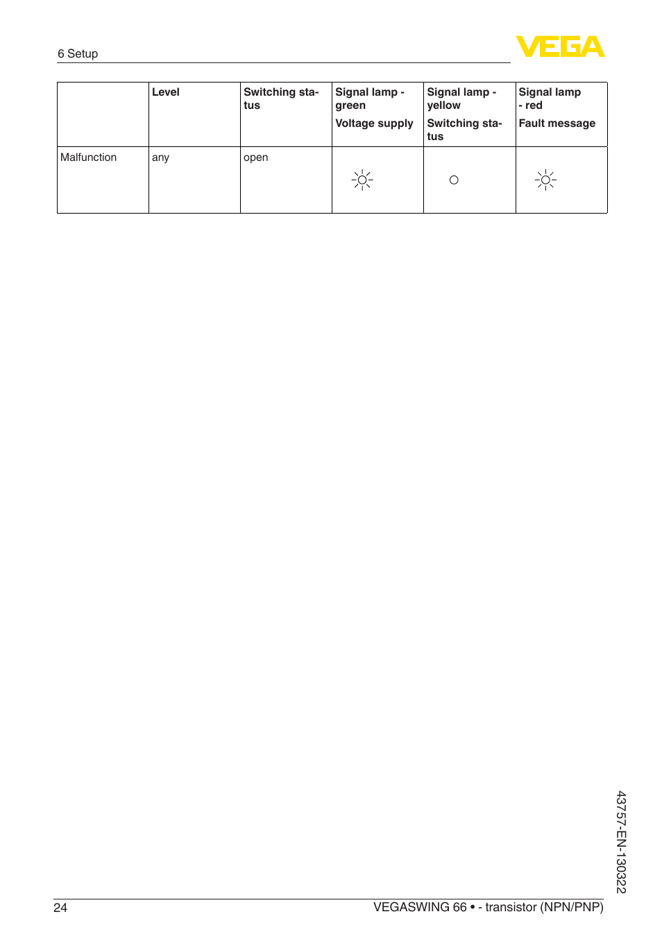 VEGA VEGASWING 66 - transistor (NPN-PNP) User Manual | Page 24 / 40