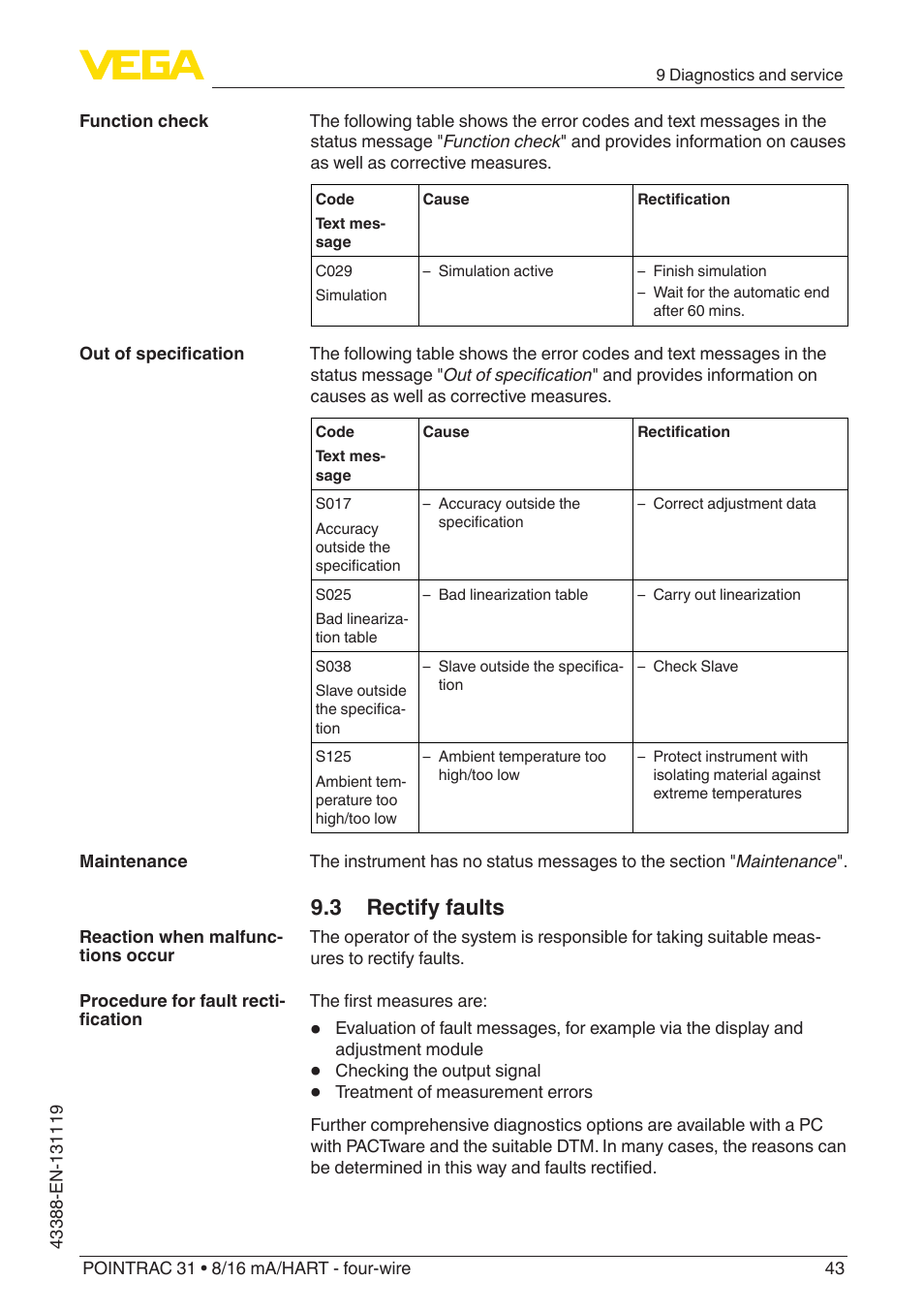 3 rectify faults | VEGA POINTRAC 31 8_16 mA_HART - four-wire With SIL qualification User Manual | Page 43 / 60