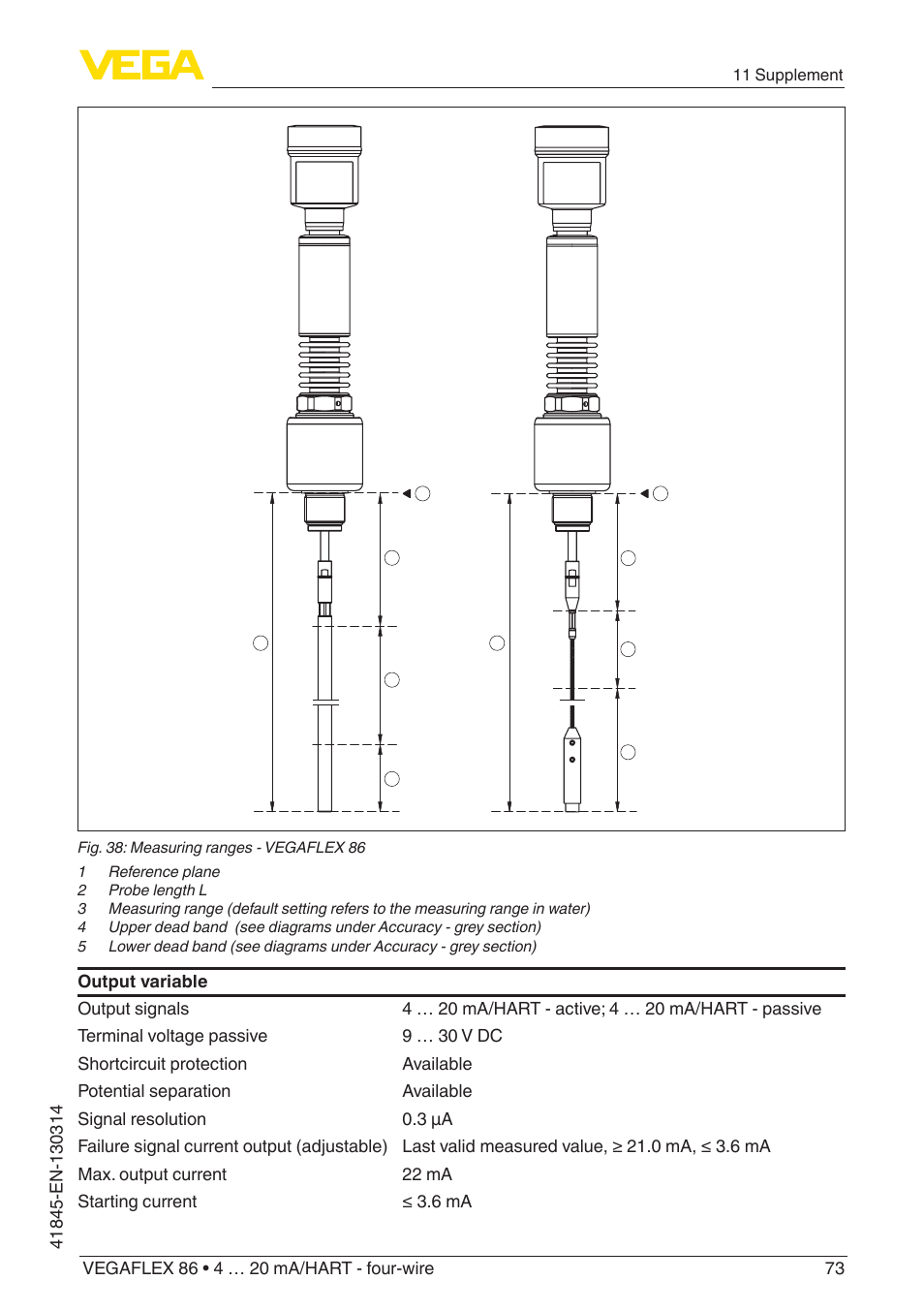 VEGA VEGAFLEX 86 4 … 20 mA_HART - four-wire User Manual | Page 73 / 92