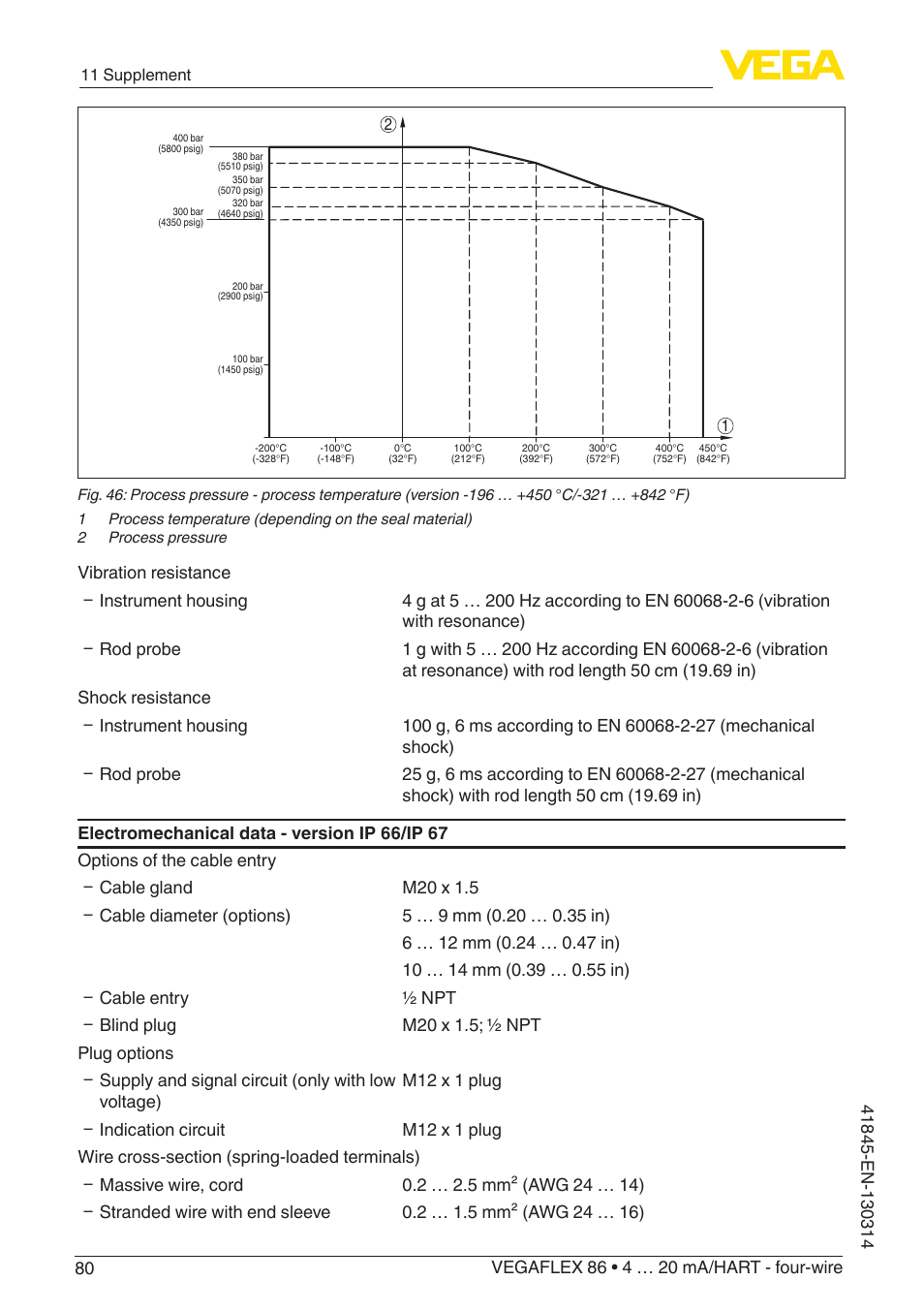 VEGA VEGAFLEX 86 4 … 20 mA_HART - four-wire User Manual | Page 80 / 92