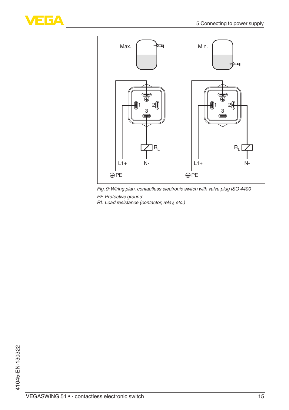 VEGA VEGASWING 51 - contactless electronic switch User Manual | Page 15 / 32