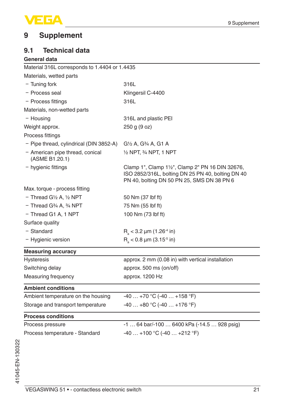 9 supplement, 1 technical data | VEGA VEGASWING 51 - contactless electronic switch User Manual | Page 21 / 32