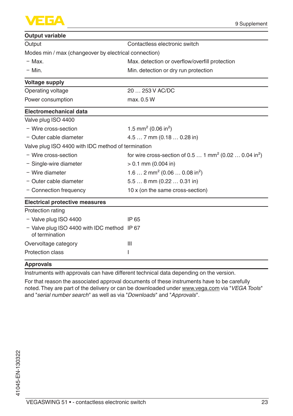 VEGA VEGASWING 51 - contactless electronic switch User Manual | Page 23 / 32