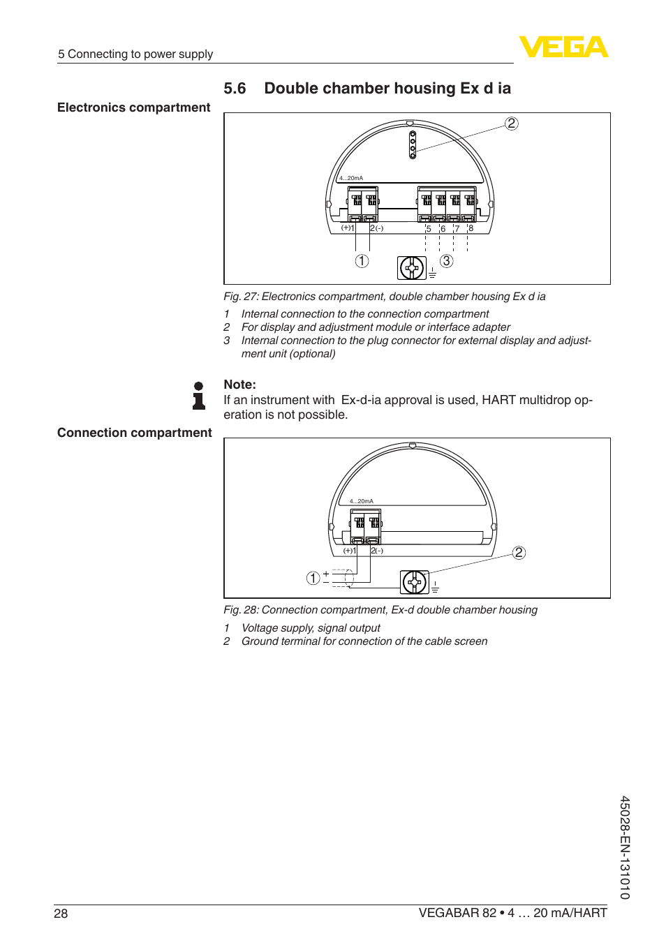 6 double chamber housing ex d ia | VEGA VEGABAR 82 4 … 20 mA_HART - Operating Instructions User Manual | Page 28 / 88