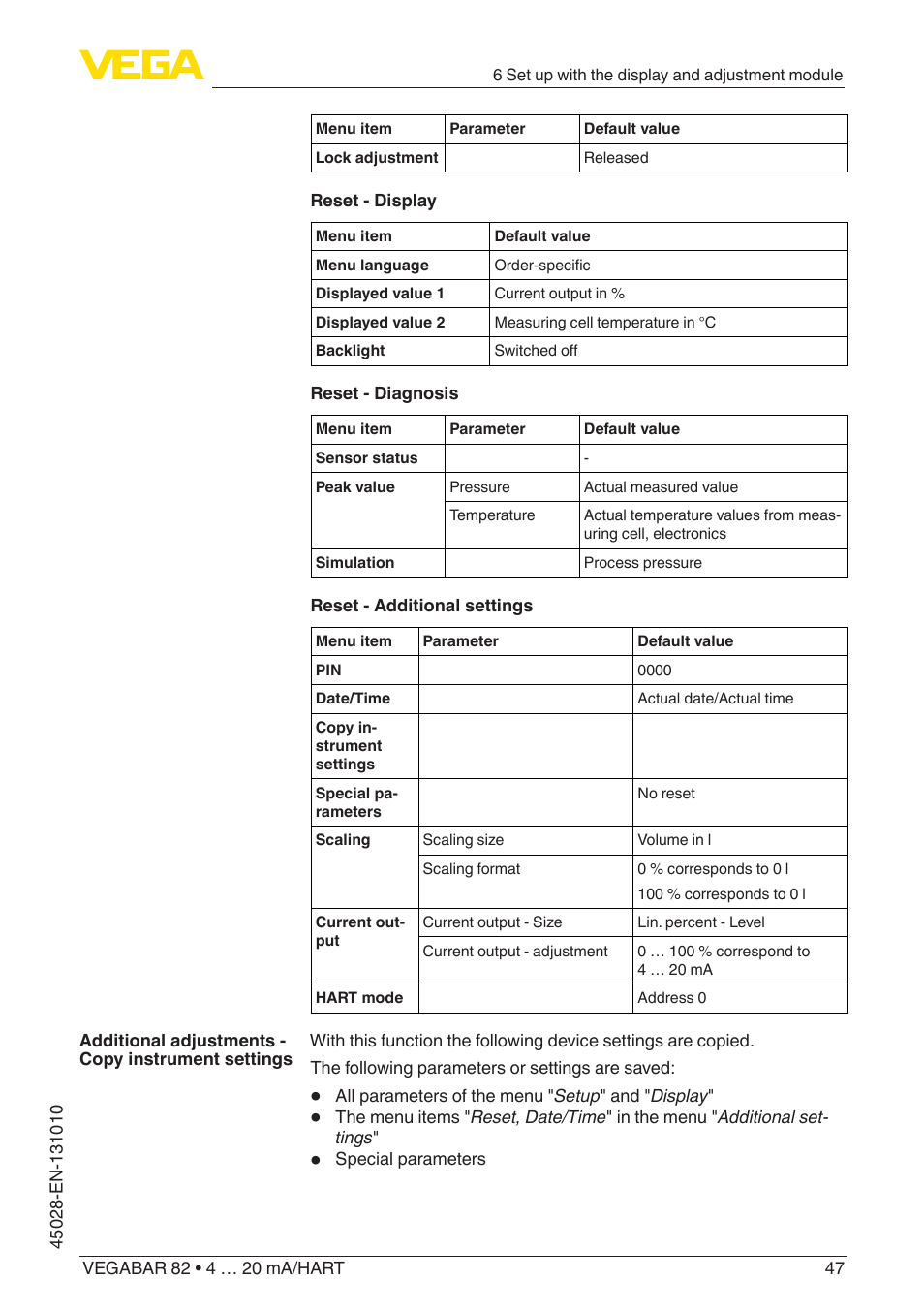 VEGA VEGABAR 82 4 … 20 mA_HART - Operating Instructions User Manual | Page 47 / 88