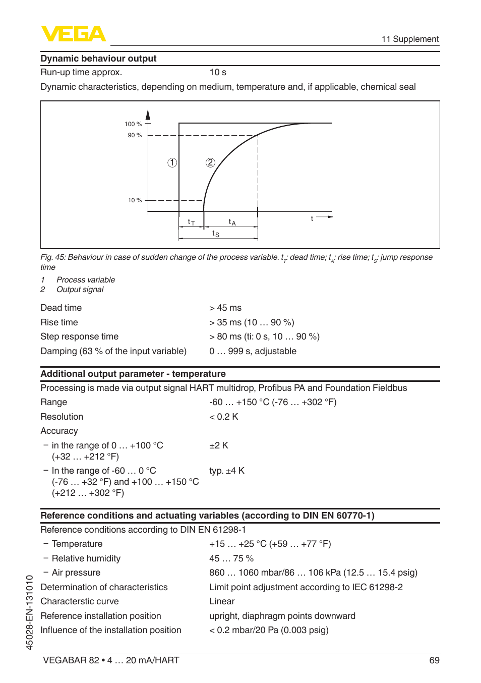 VEGA VEGABAR 82 4 … 20 mA_HART - Operating Instructions User Manual | Page 69 / 88