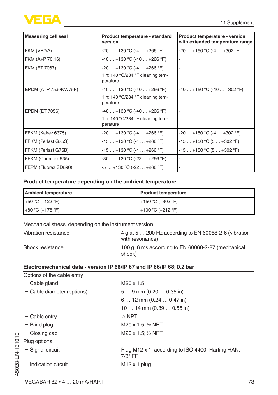 VEGA VEGABAR 82 4 … 20 mA_HART - Operating Instructions User Manual | Page 73 / 88