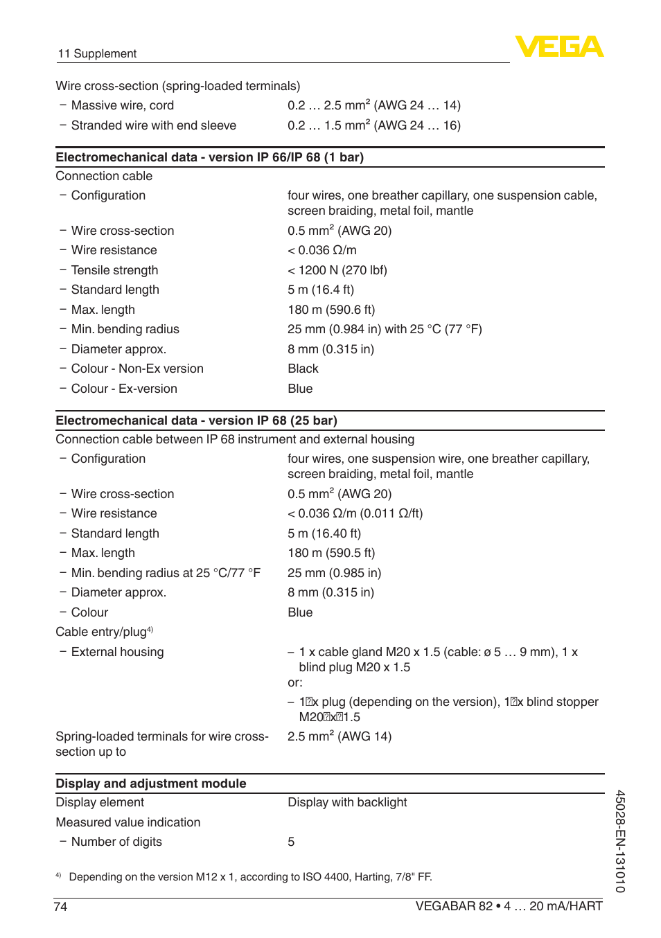 VEGA VEGABAR 82 4 … 20 mA_HART - Operating Instructions User Manual | Page 74 / 88