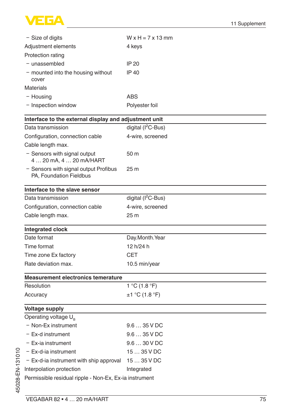 VEGA VEGABAR 82 4 … 20 mA_HART - Operating Instructions User Manual | Page 75 / 88