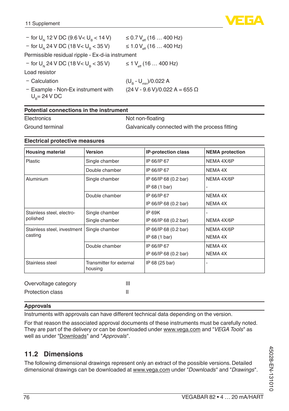 2 dimensions | VEGA VEGABAR 82 4 … 20 mA_HART - Operating Instructions User Manual | Page 76 / 88