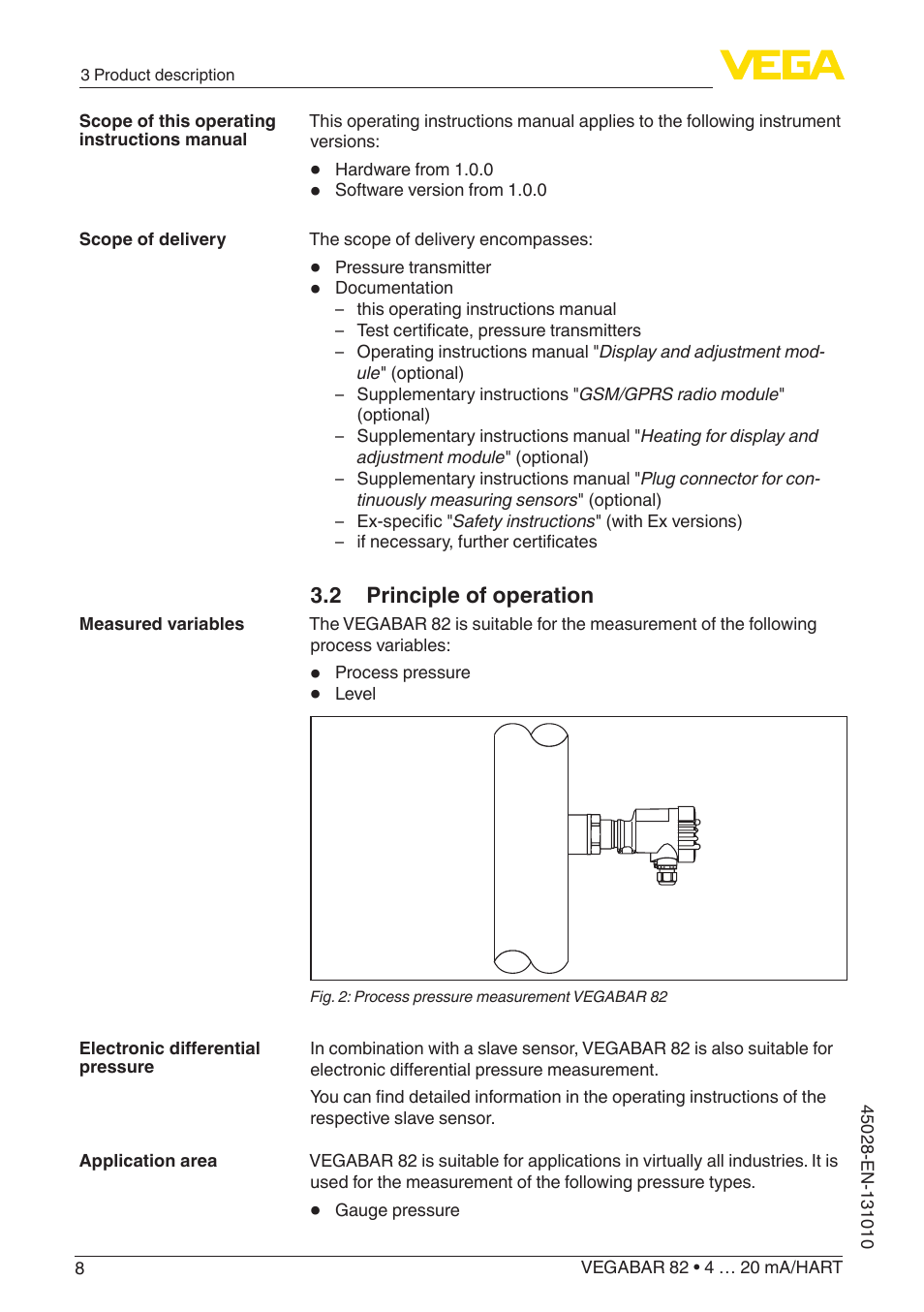 2 principle of operation | VEGA VEGABAR 82 4 … 20 mA_HART - Operating Instructions User Manual | Page 8 / 88