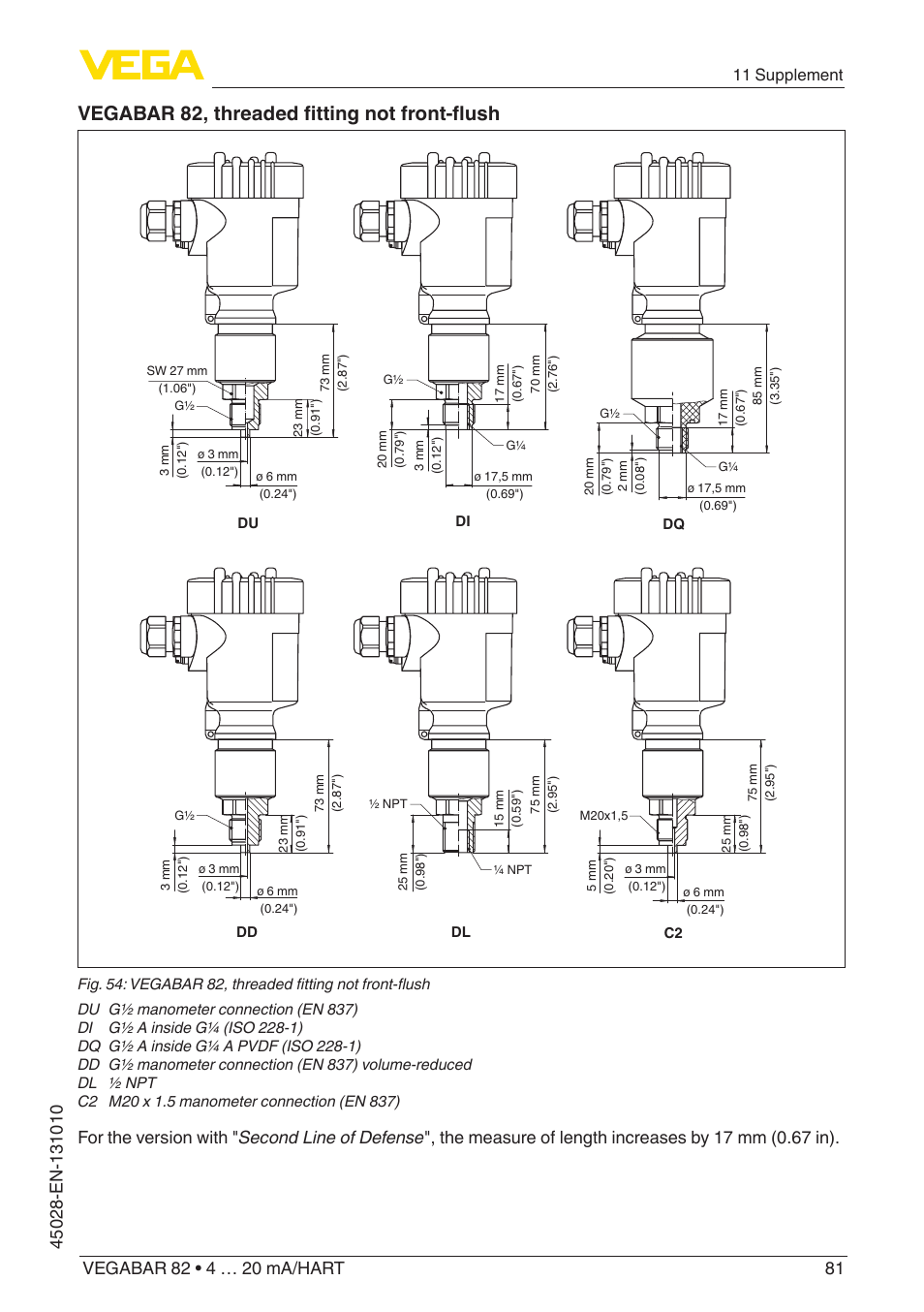 Vegabar 82, threaded fitting not front-flush, 11 supplement | VEGA VEGABAR 82 4 … 20 mA_HART - Operating Instructions User Manual | Page 81 / 88