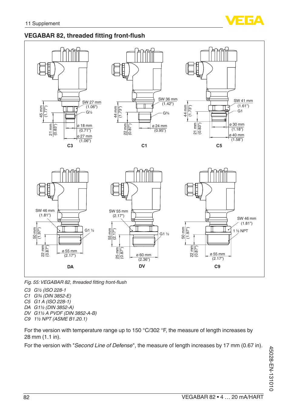Vegabar 82, threaded fitting front-flush, 11 supplement | VEGA VEGABAR 82 4 … 20 mA_HART - Operating Instructions User Manual | Page 82 / 88