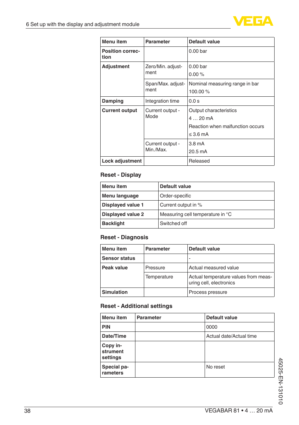 VEGA VEGABAR 81 4 … 20 mA - Operating Instructions User Manual | Page 38 / 76