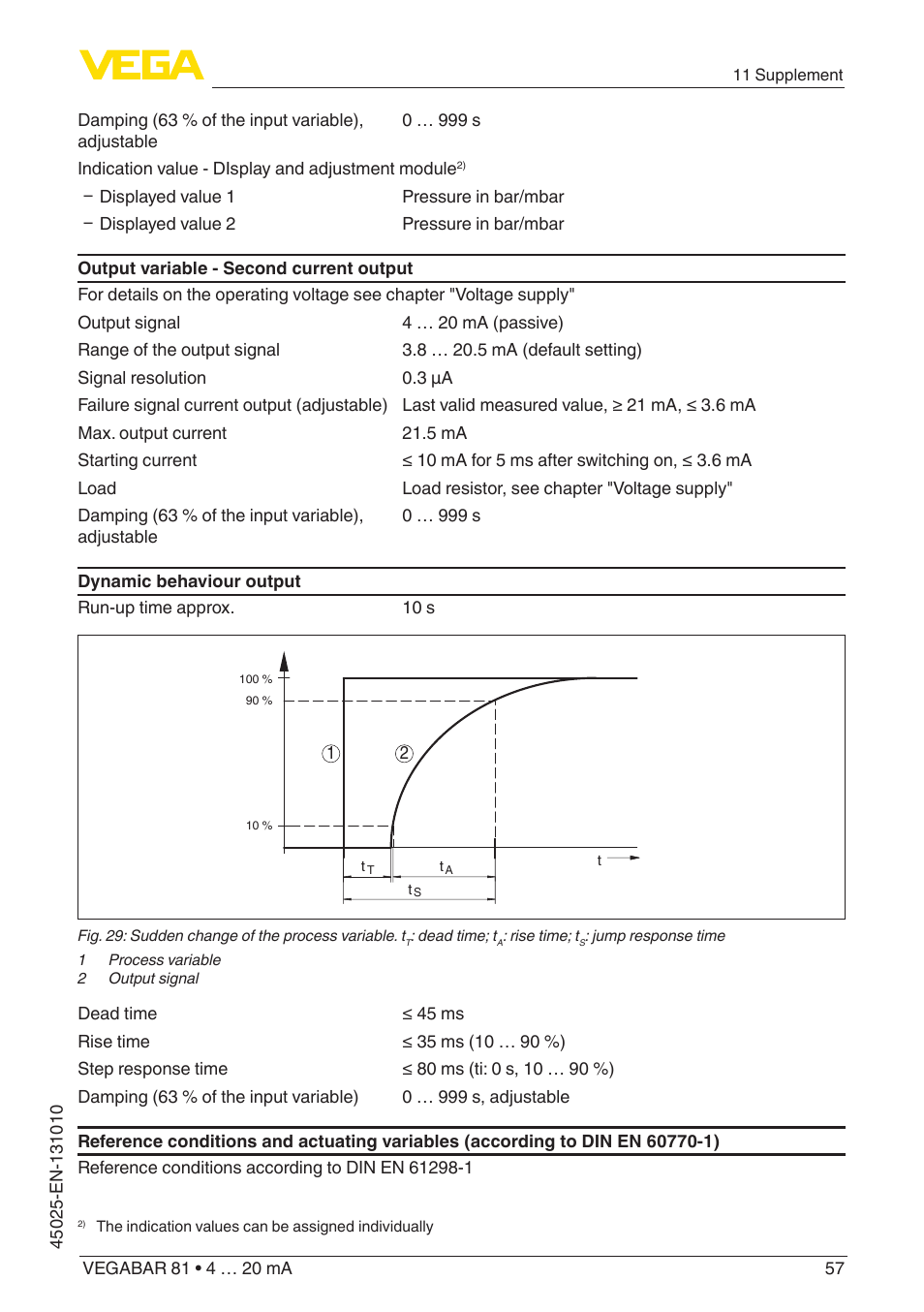 VEGA VEGABAR 81 4 … 20 mA - Operating Instructions User Manual | Page 57 / 76