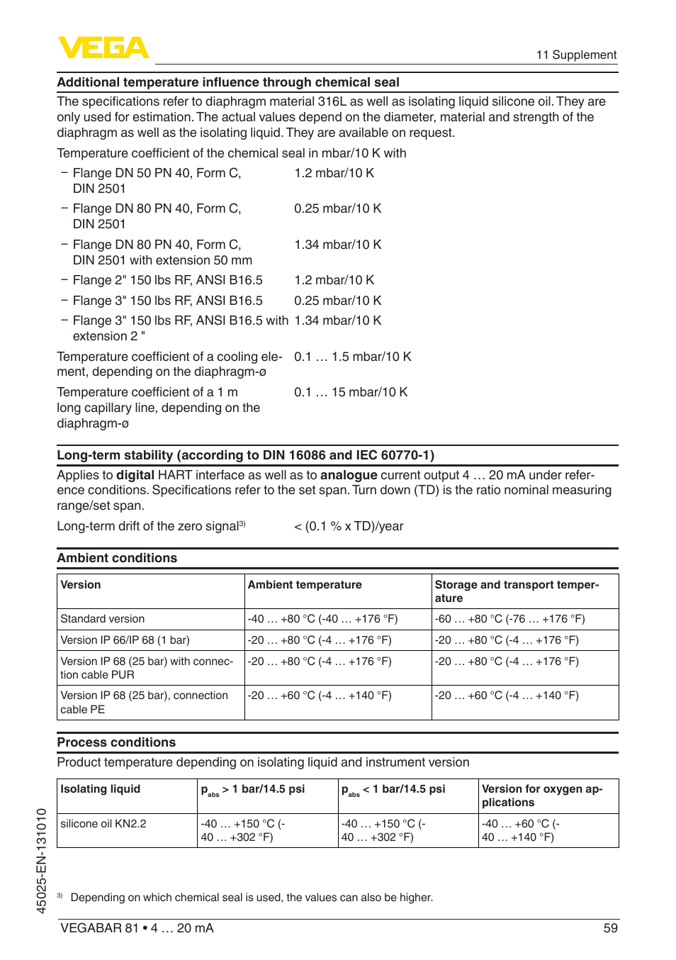 VEGA VEGABAR 81 4 … 20 mA - Operating Instructions User Manual | Page 59 / 76