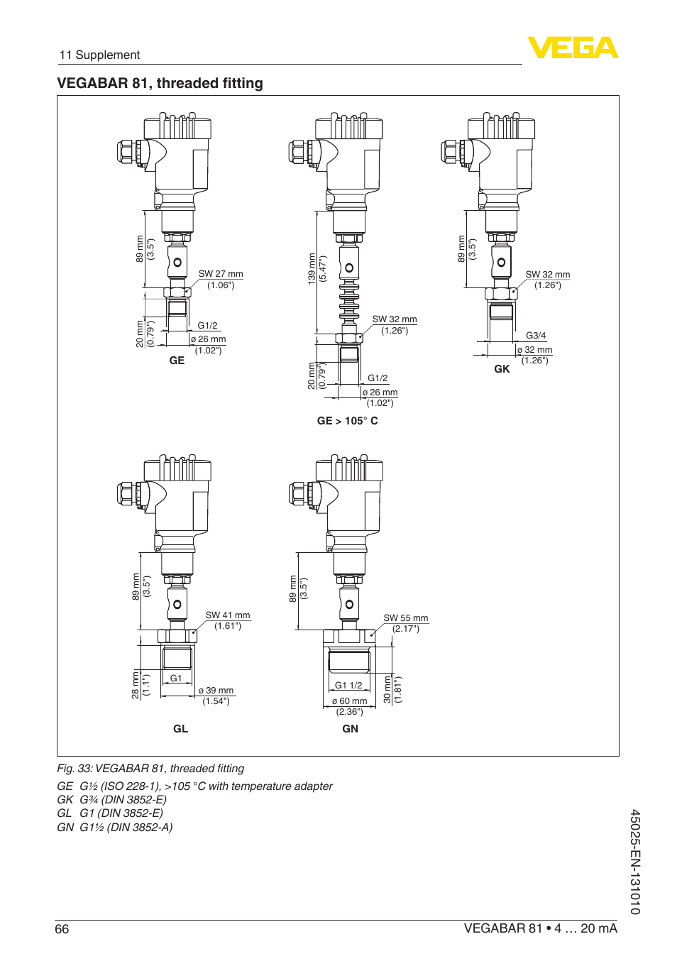 Vegabar 81, threaded fitting, 11 supplement | VEGA VEGABAR 81 4 … 20 mA - Operating Instructions User Manual | Page 66 / 76