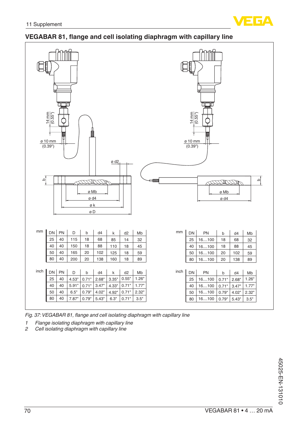 11 supplement | VEGA VEGABAR 81 4 … 20 mA - Operating Instructions User Manual | Page 70 / 76