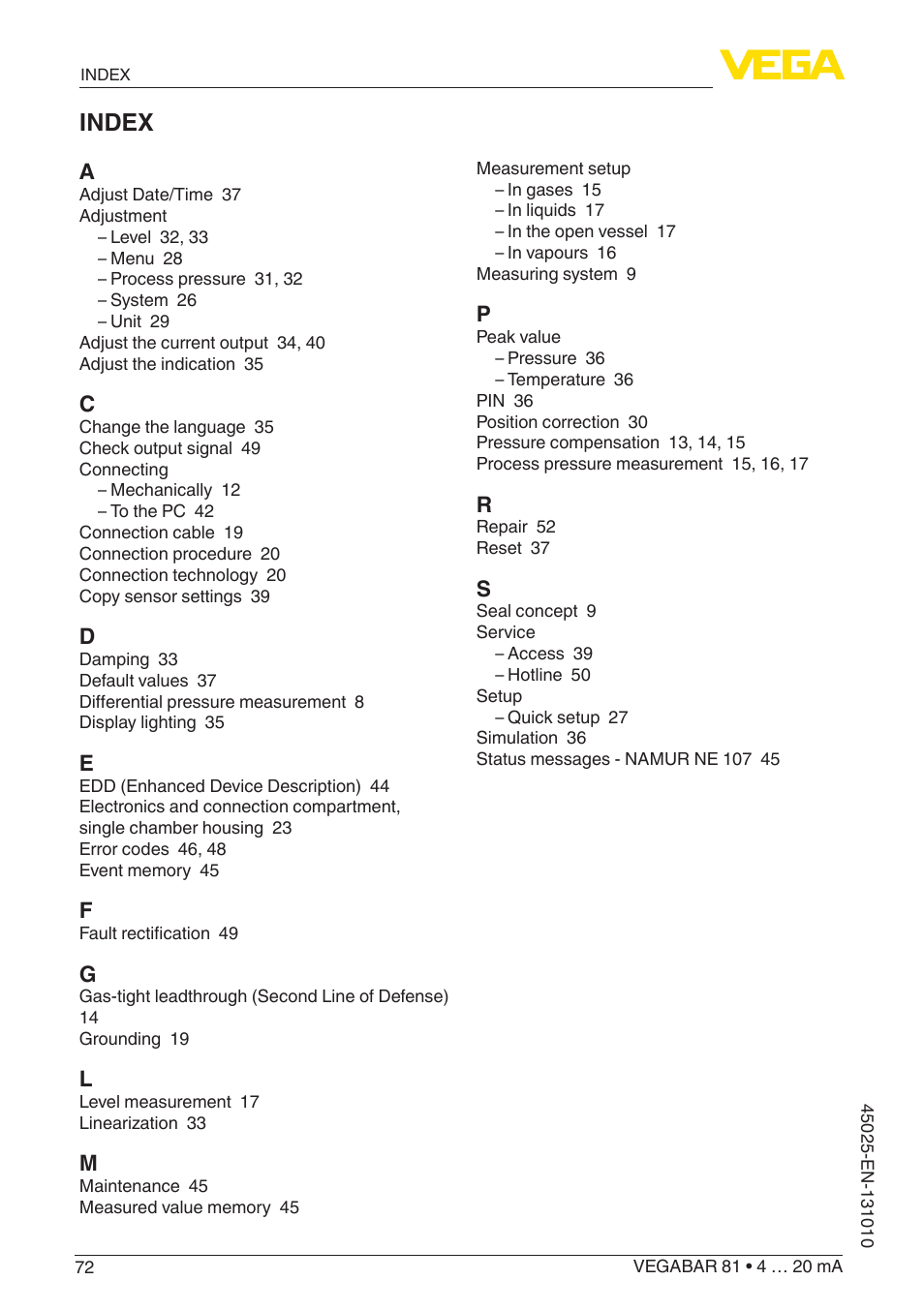 Index | VEGA VEGABAR 81 4 … 20 mA - Operating Instructions User Manual | Page 72 / 76