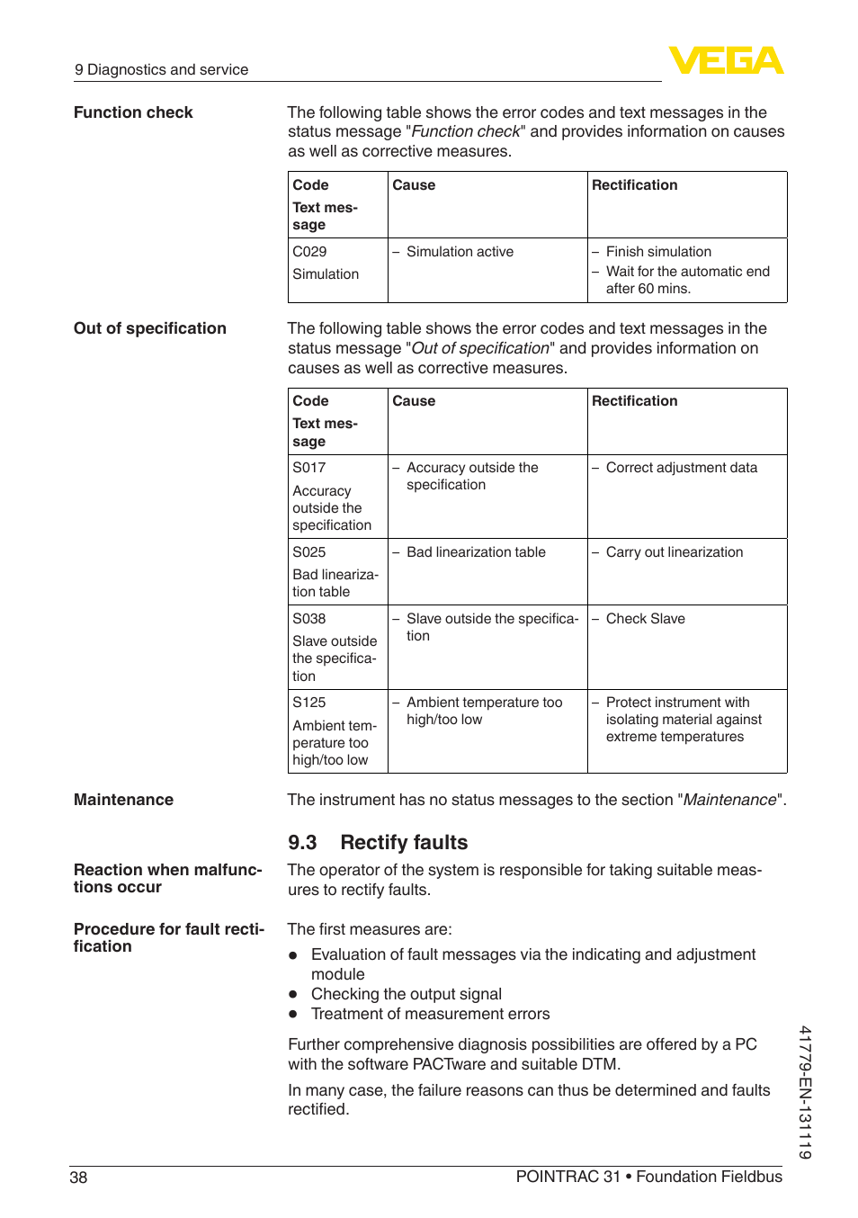 3 rectify faults | VEGA POINTRAC 31 Foundation Fieldbus User Manual | Page 38 / 60