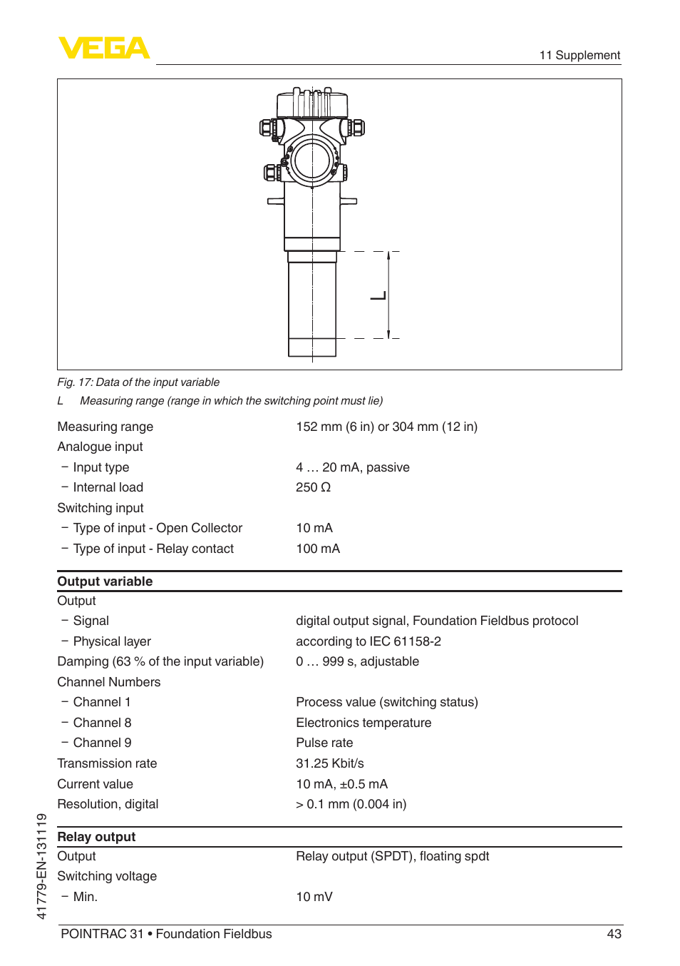 VEGA POINTRAC 31 Foundation Fieldbus User Manual | Page 43 / 60