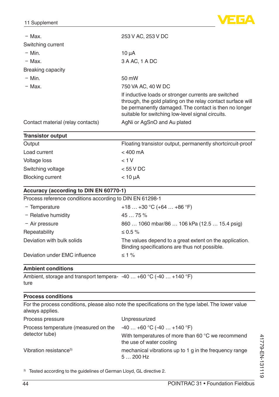 VEGA POINTRAC 31 Foundation Fieldbus User Manual | Page 44 / 60