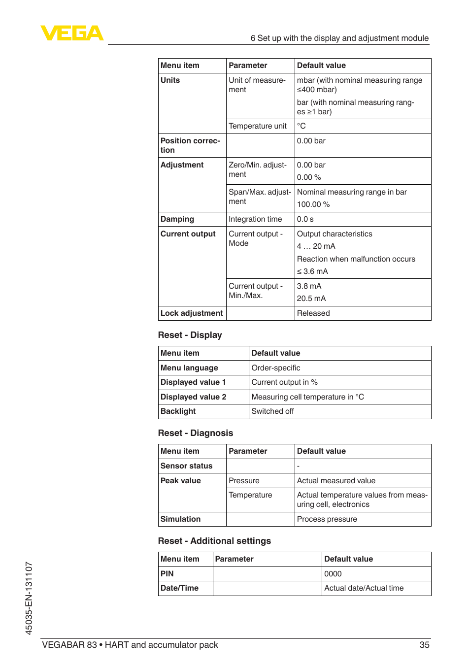 VEGA VEGABAR 83 HART and accumulator pack - Operating Instructions User Manual | Page 35 / 72