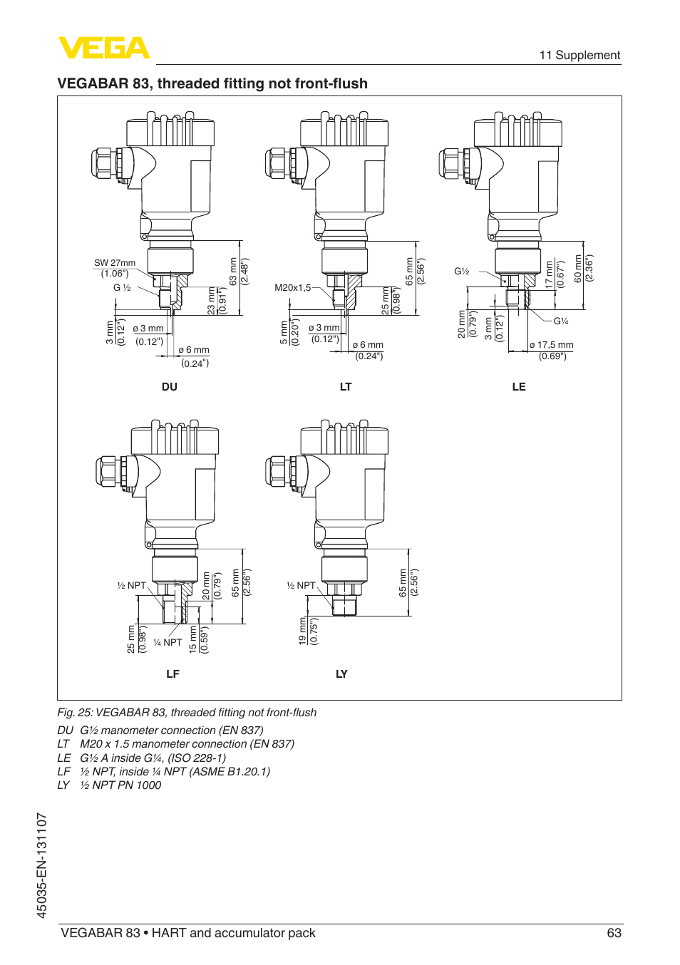 Vegabar 83, threaded fitting not front-flush | VEGA VEGABAR 83 HART and accumulator pack - Operating Instructions User Manual | Page 63 / 72