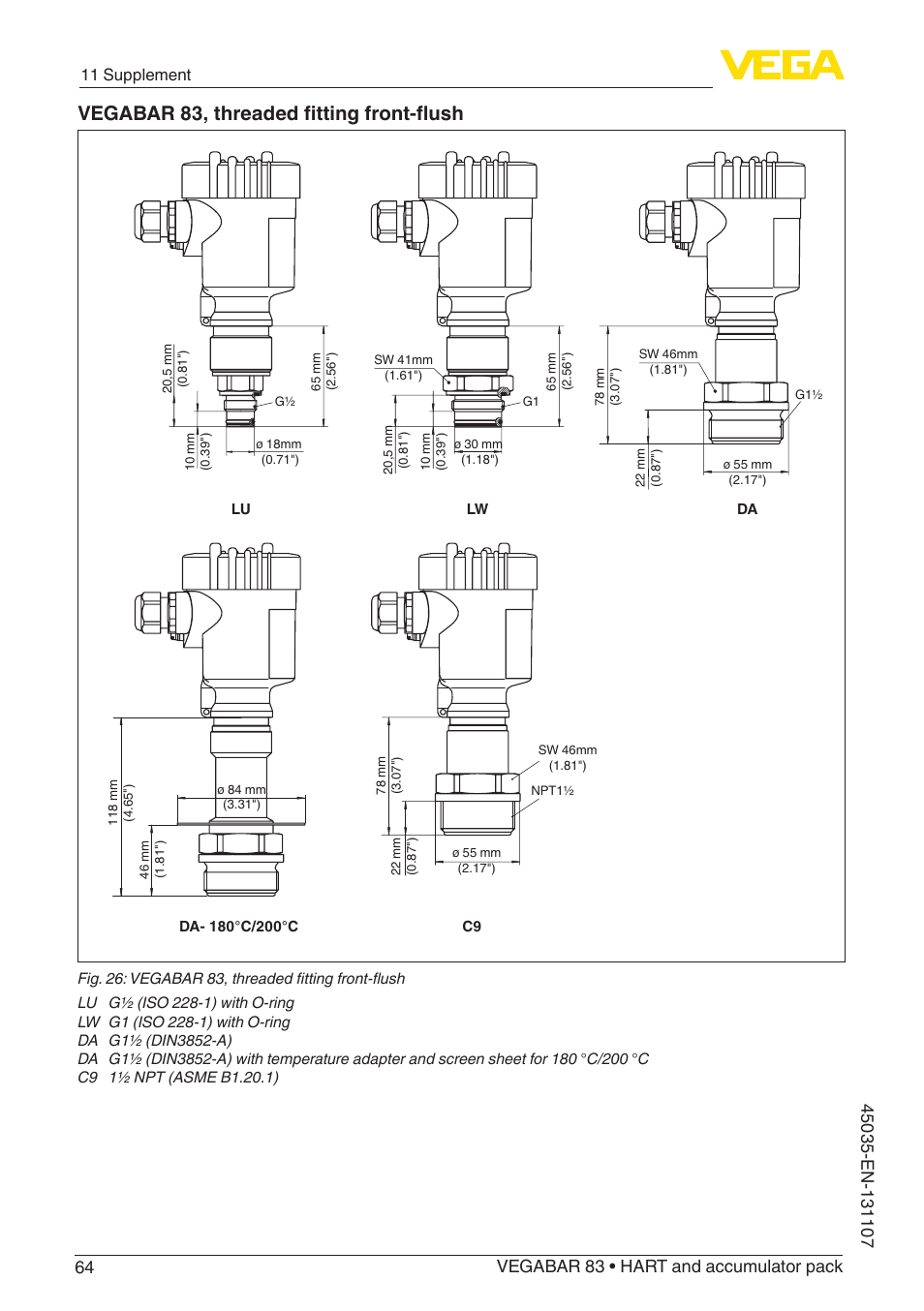 Vegabar 83, threaded fitting front-flush | VEGA VEGABAR 83 HART and accumulator pack - Operating Instructions User Manual | Page 64 / 72