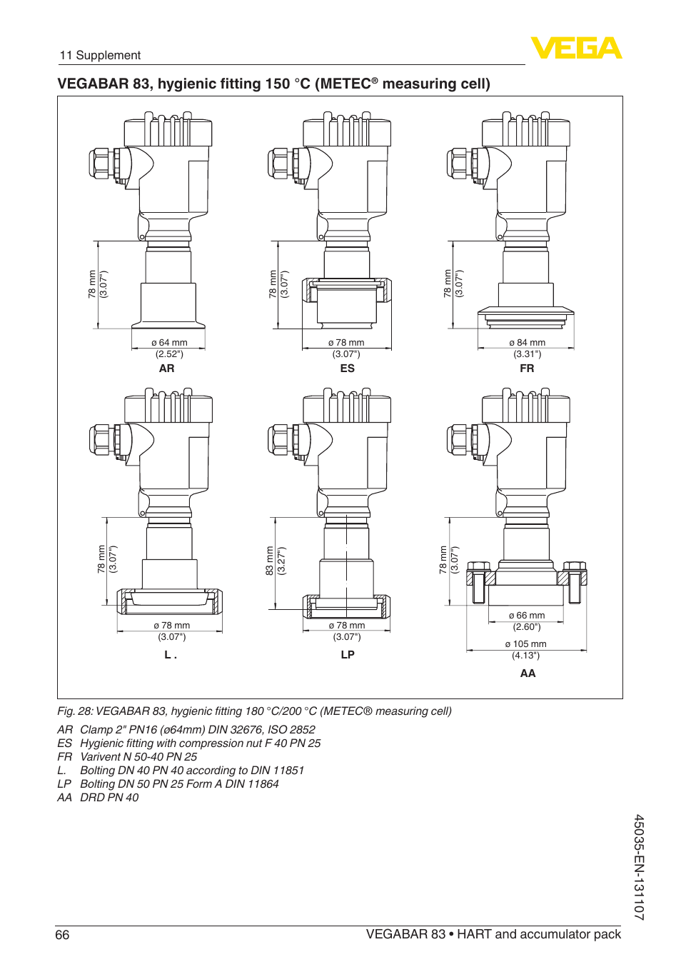 Measuring cell) | VEGA VEGABAR 83 HART and accumulator pack - Operating Instructions User Manual | Page 66 / 72
