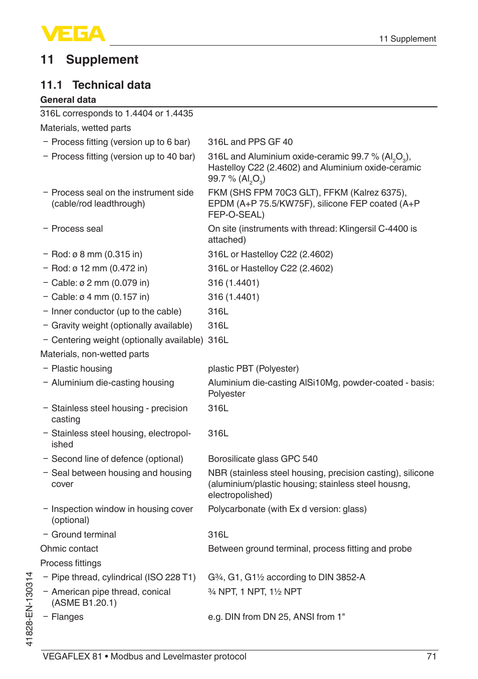 11 supplement, 1 technical data | VEGA VEGAFLEX 81 Modbus and Levelmaster protocol User Manual | Page 71 / 104