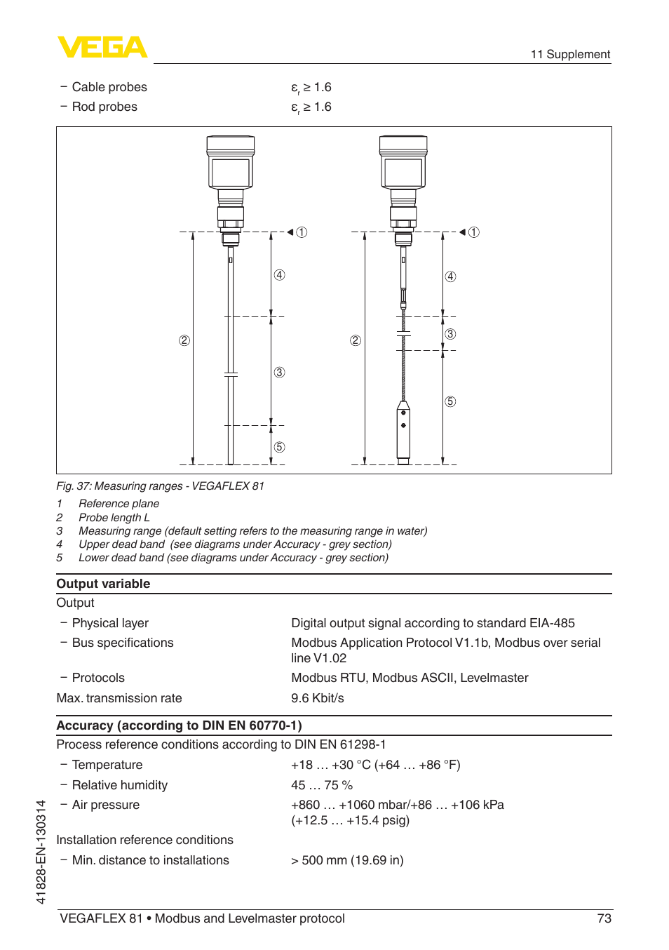 VEGA VEGAFLEX 81 Modbus and Levelmaster protocol User Manual | Page 73 / 104