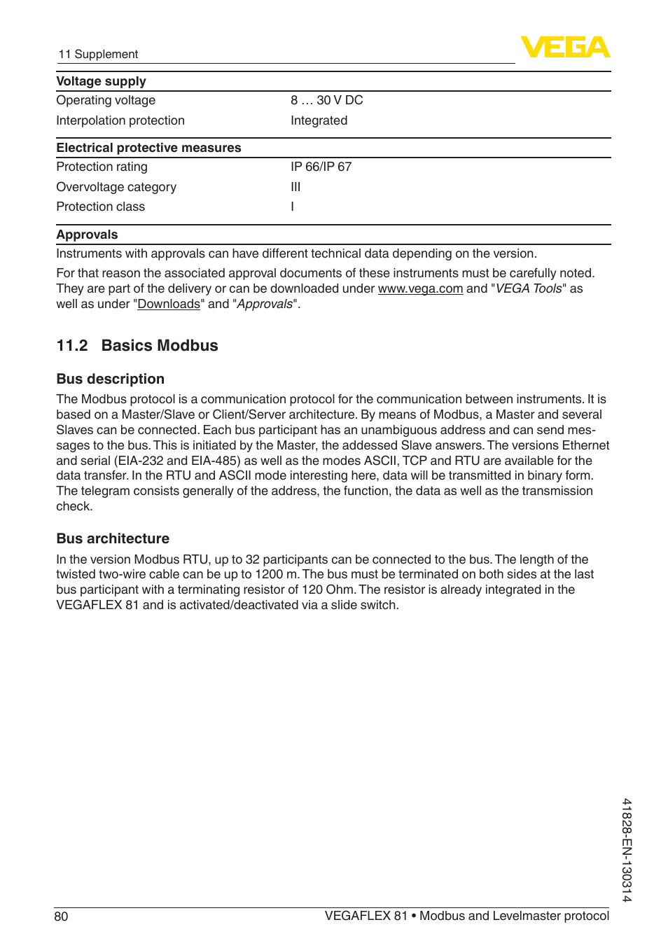 2 basics modbus | VEGA VEGAFLEX 81 Modbus and Levelmaster protocol User Manual | Page 80 / 104