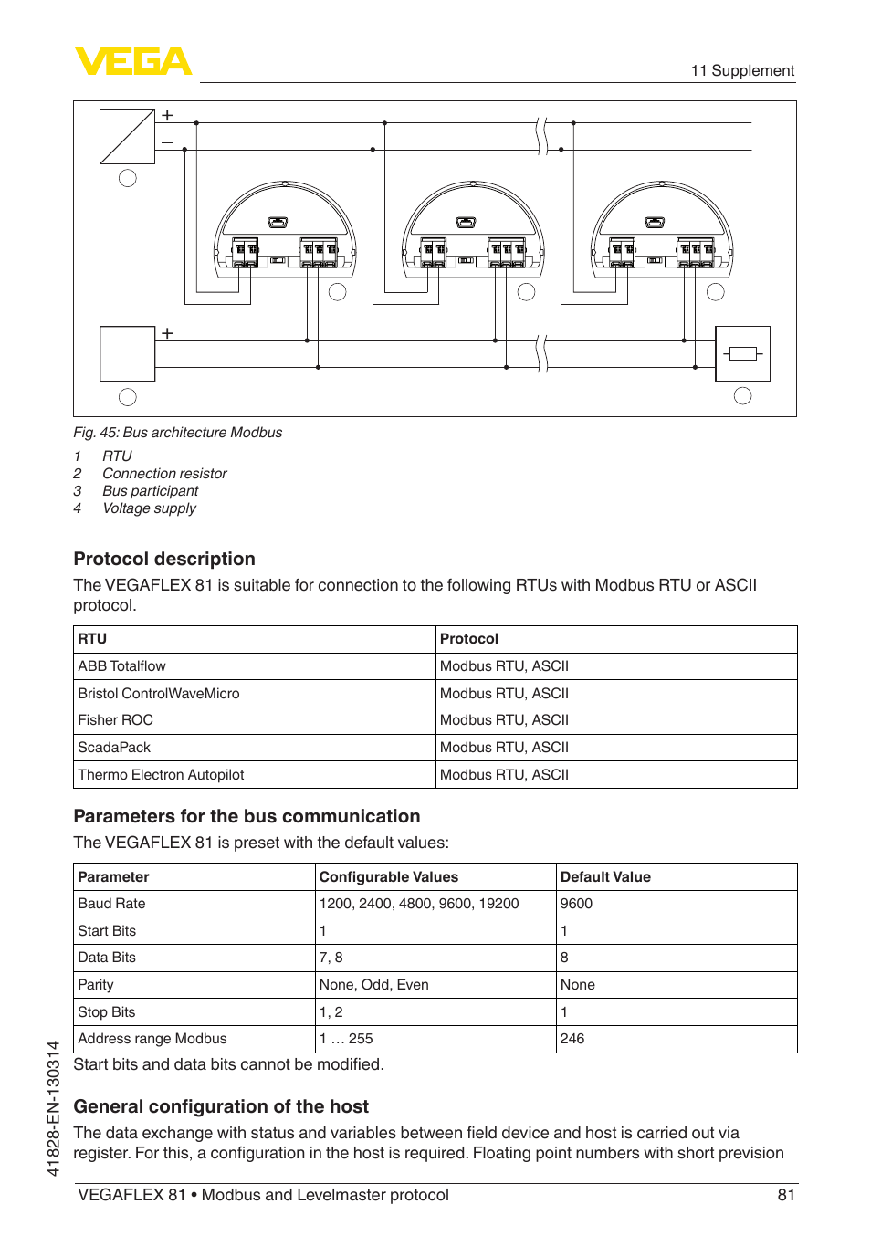 Protocol description, Parameters for the bus communication, General configuration of the host | The vegaflex 81 is preset with the default values, Start bits and data bits cannot be modified, 11 supplement | VEGA VEGAFLEX 81 Modbus and Levelmaster protocol User Manual | Page 81 / 104
