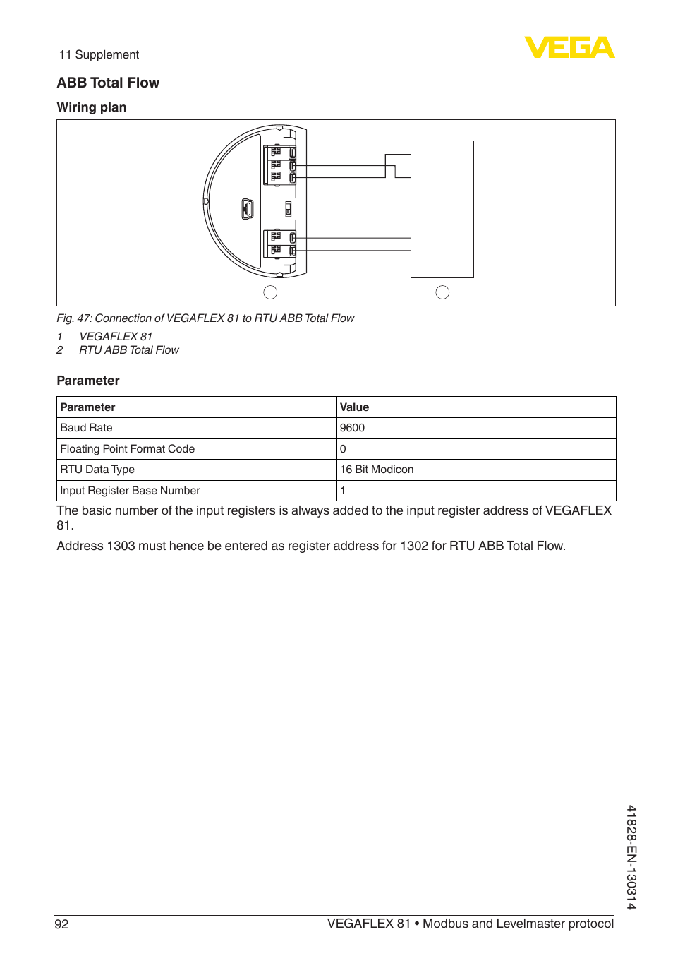 Abb total flow, Wiring plan, Parameter | 11 supplement | VEGA VEGAFLEX 81 Modbus and Levelmaster protocol User Manual | Page 92 / 104